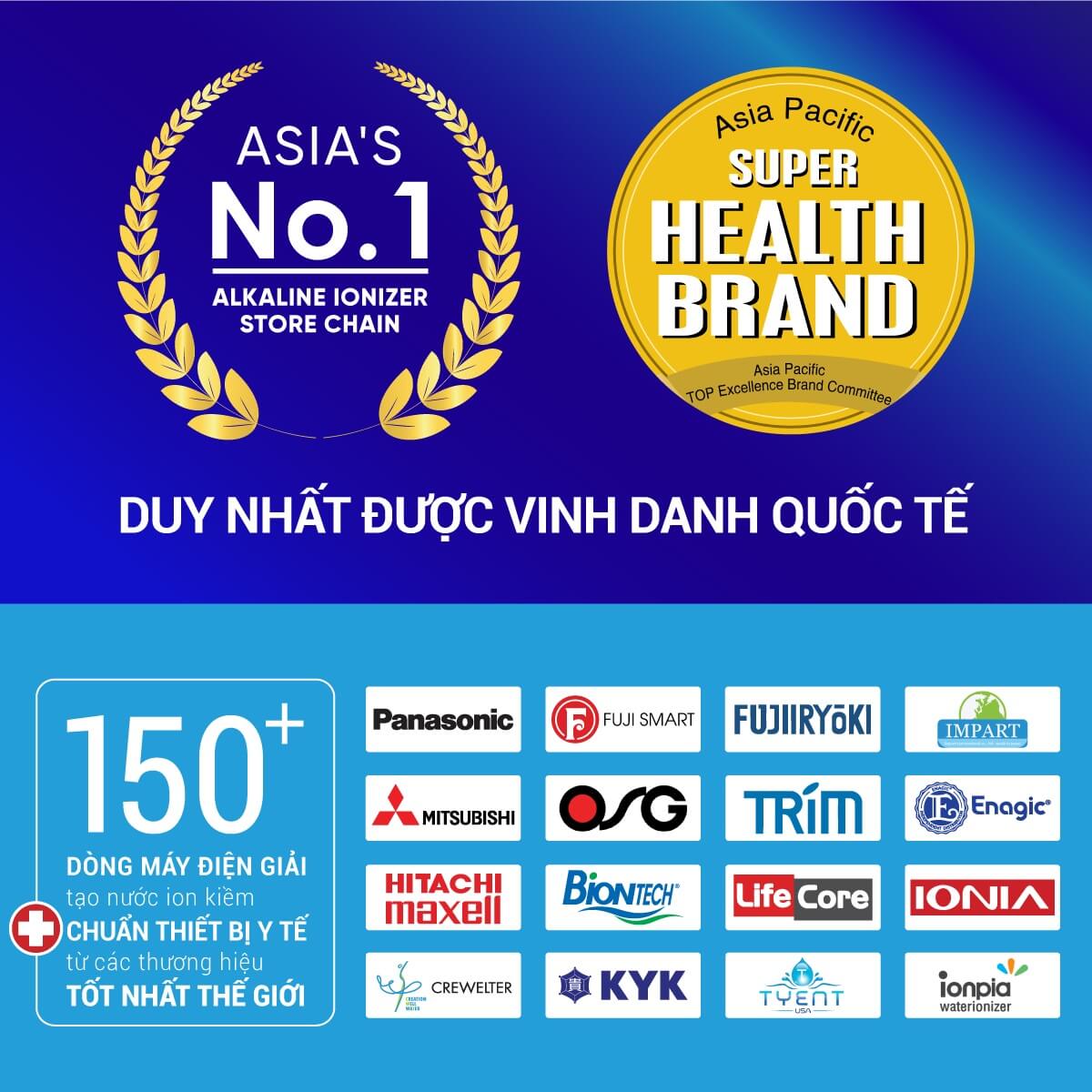 Vì sao nên mua máy lọc nước ion kiềm tại Thế Giới Điện Giải?