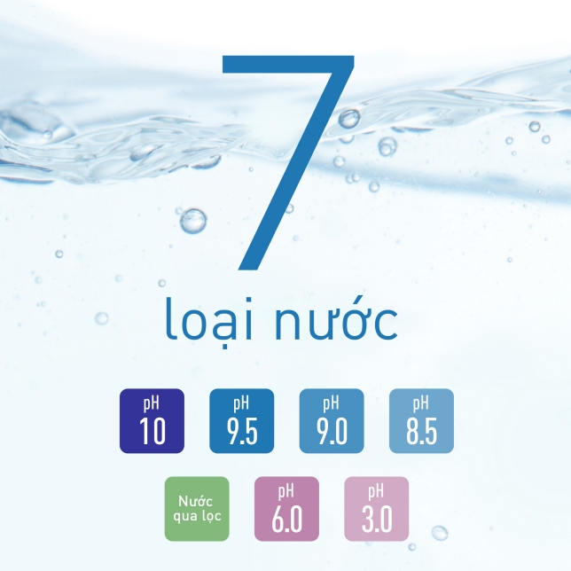 NOVALI-Máy lọc nước cao cấp- RO Made in Korea